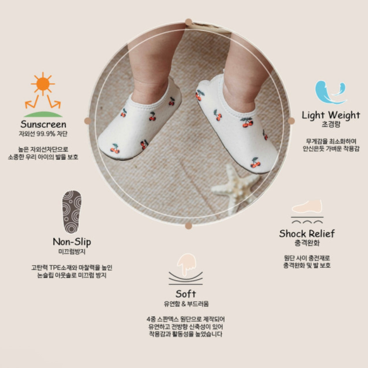 [PREORDER] Navy Aqua Shoes