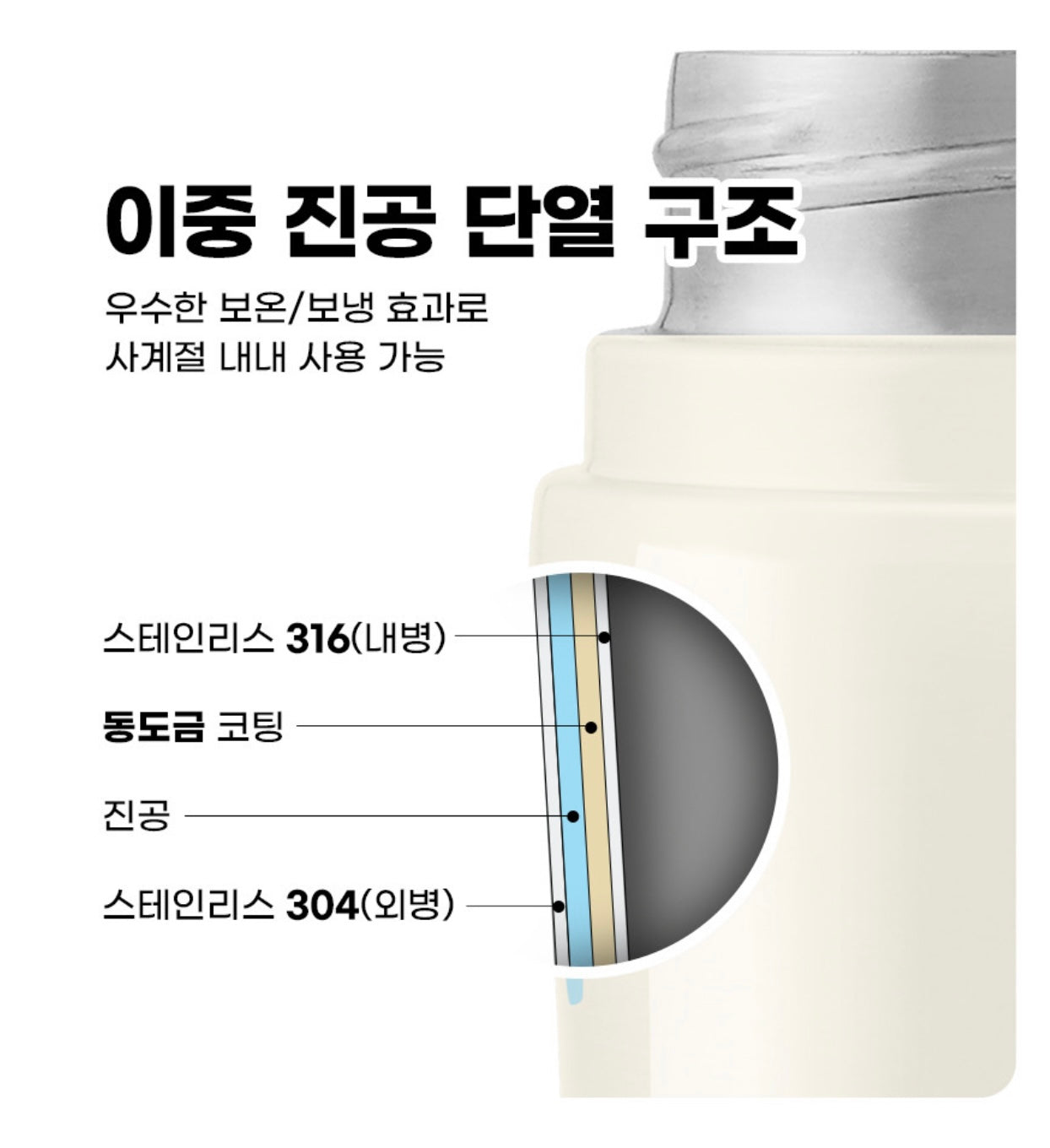 Gromimi Stainless Steel Straw Cup (Winter Edition)