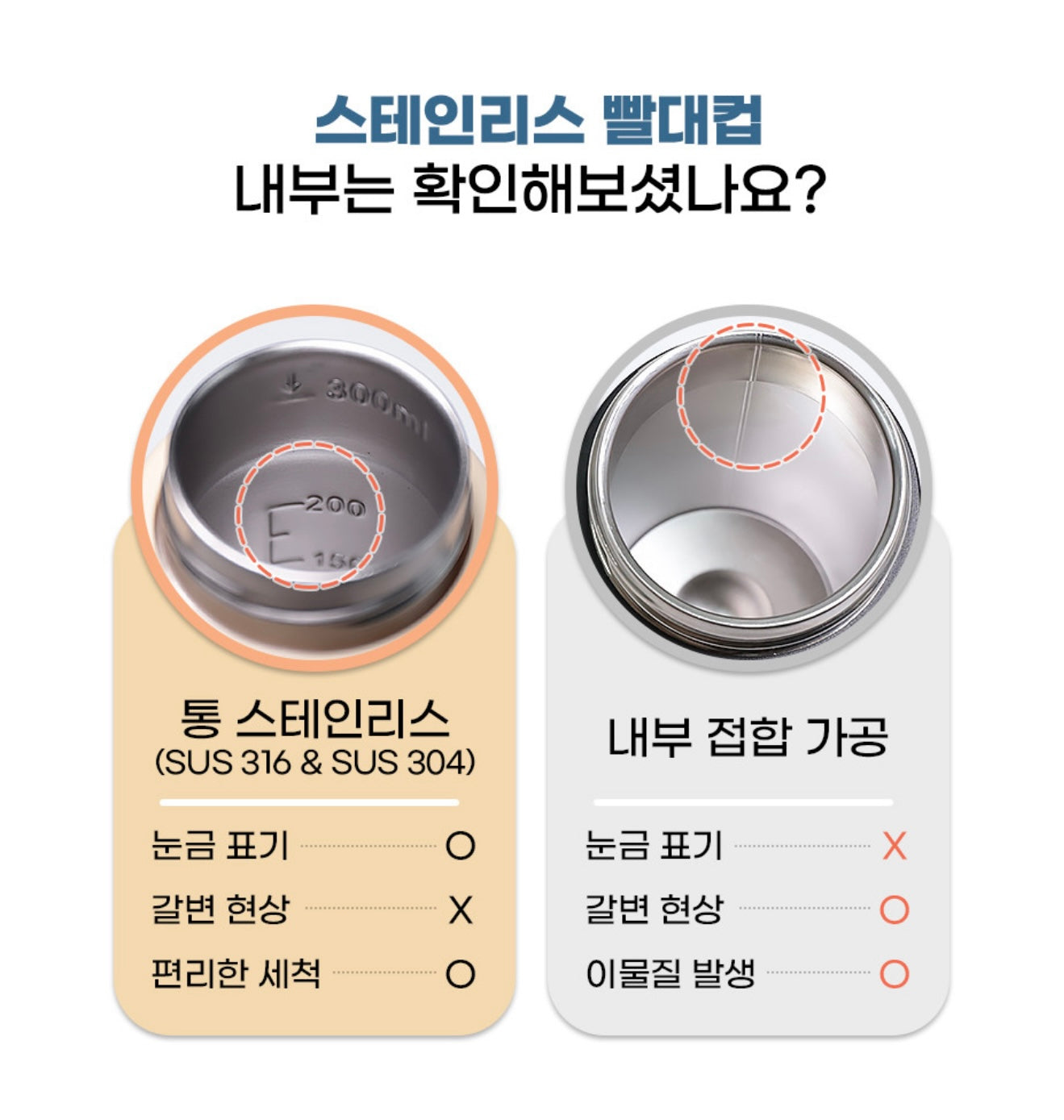 Gromimi Stainless Steel Straw Cup (Winter Edition)