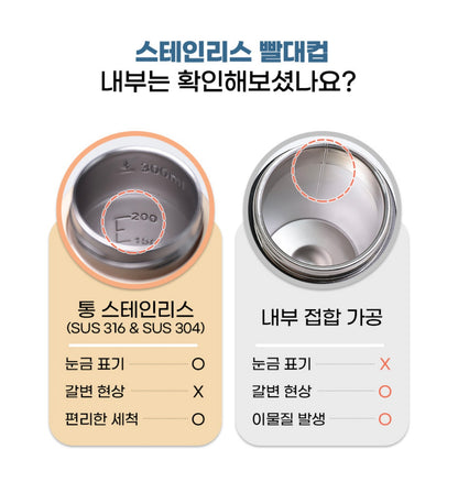 Gromimi Stainless Steel Straw Cup (Winter Edition)