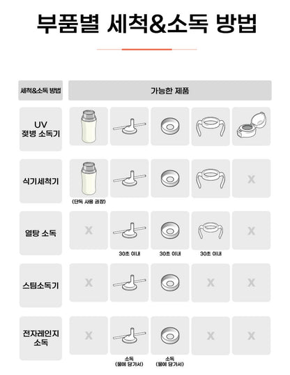 Gromimi Stainless Steel Straw Cup (Winter Edition)