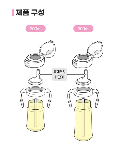Gromimi Sugar Bear Kids' Water Bottle (6oz)