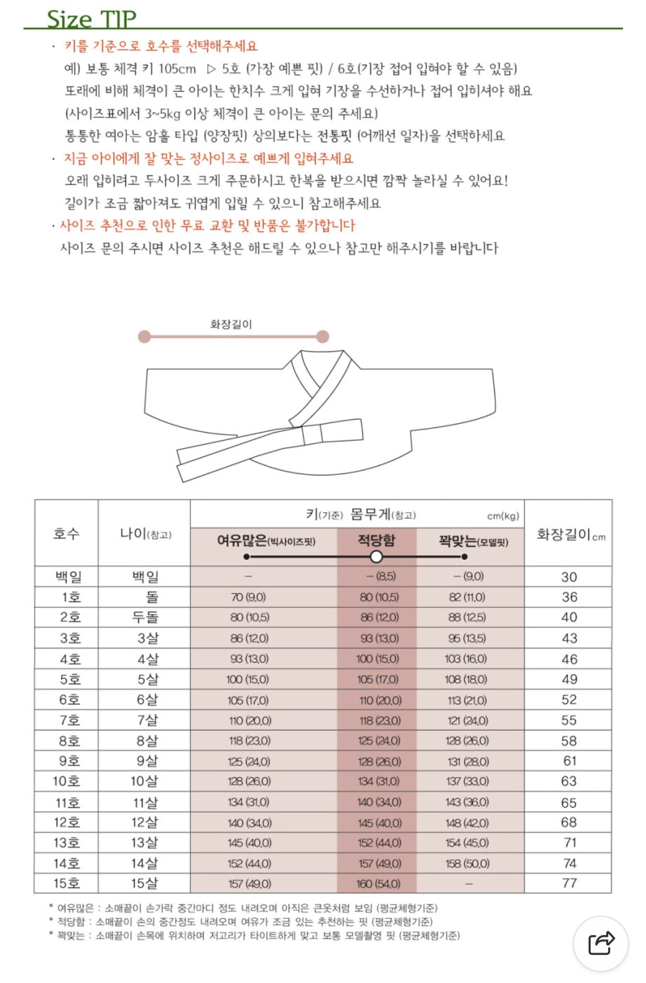 Su-A Dangui Hanbok in Yellow/White - (100 Days to 10 Years)
