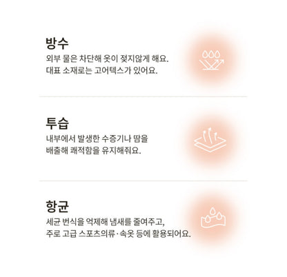 Oboki Waterproof Bib