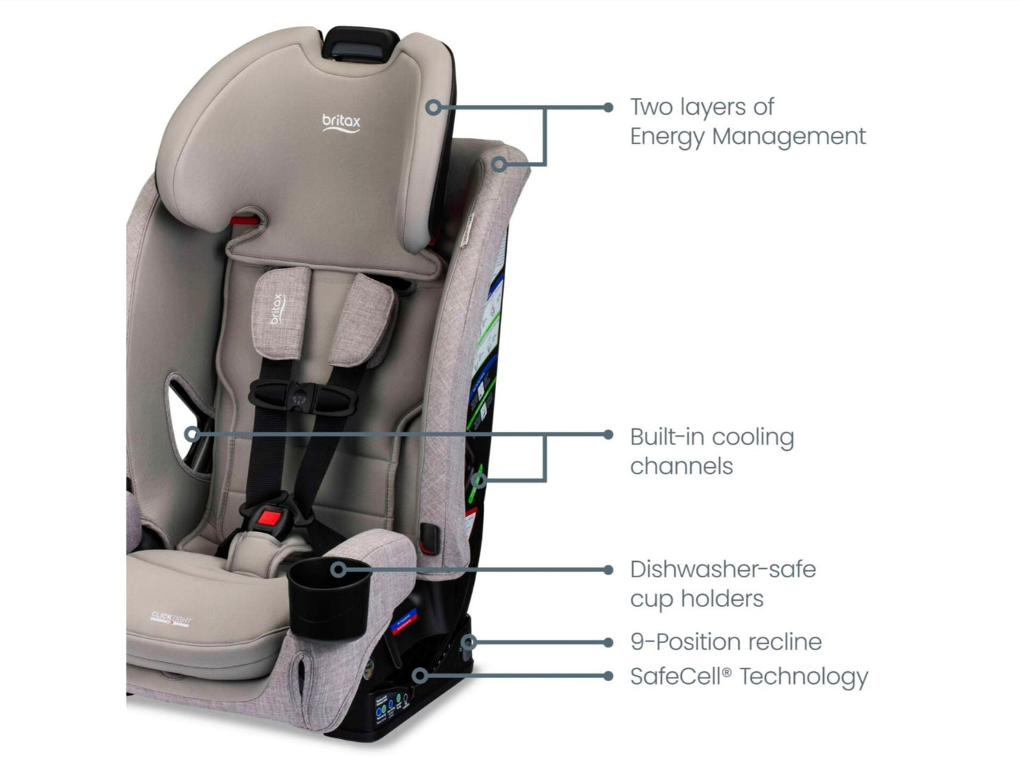 One4Life Slim ClickTight All-in-One - Car Seat & Booster Combo