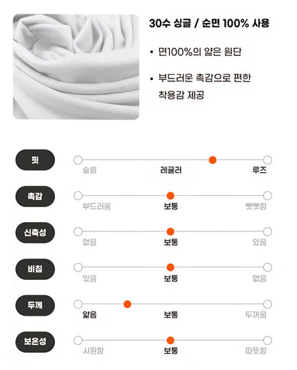 Organic Cotton Pajama Set - Blue Car